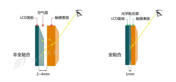 pg电子引领智能交互黑板新赛道，开启智慧教育新篇章