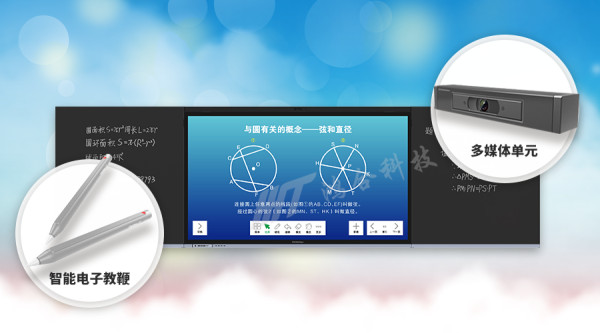 pg电子引领智能交互黑板新赛道，开启智慧教育新篇章