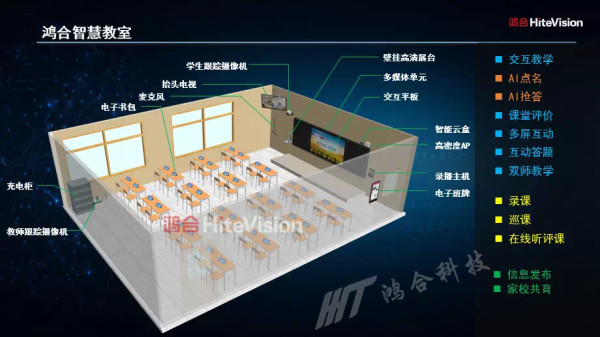 2019国际人工智能与教育大会在京举办，pg电子提供设备大力支持！