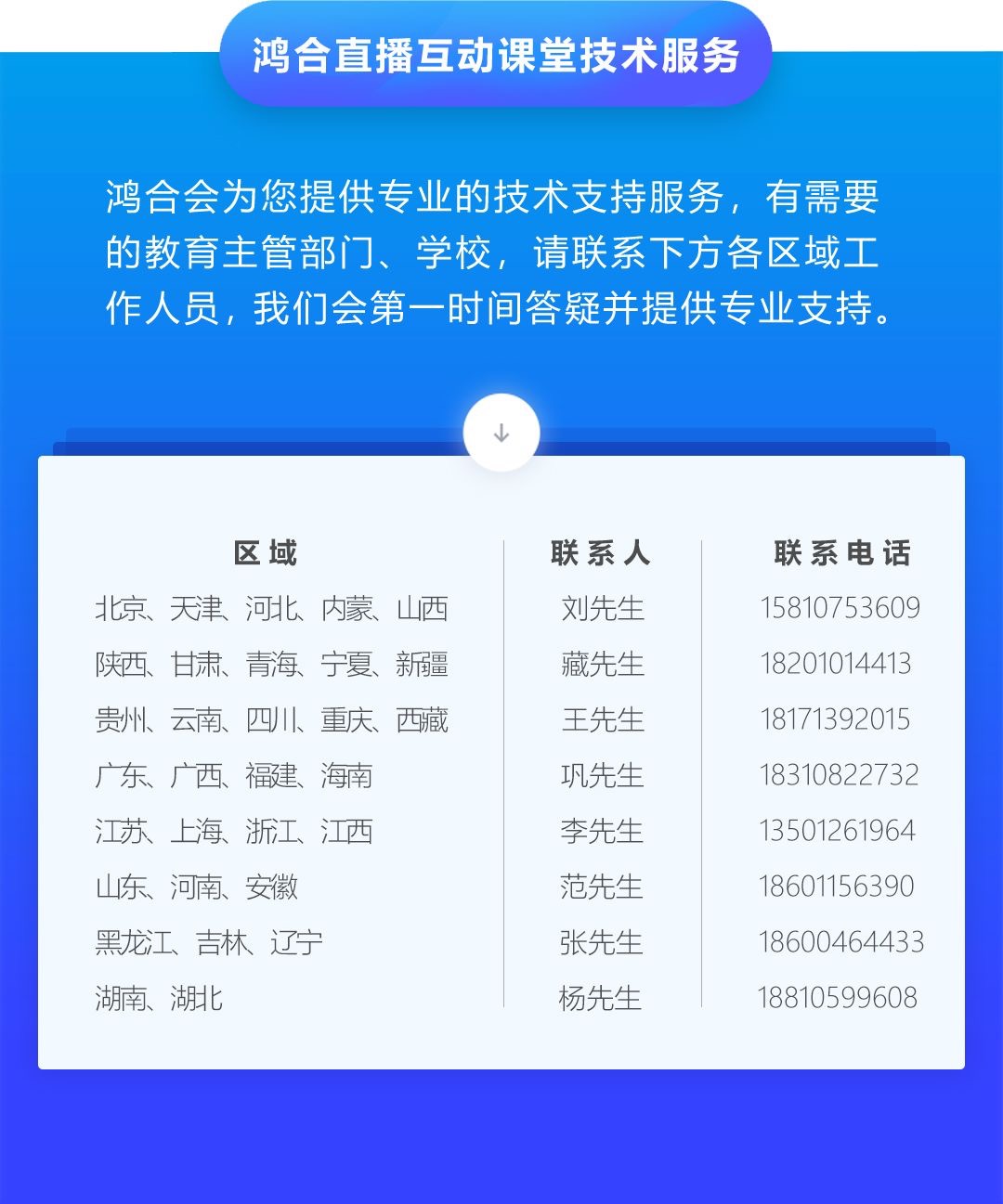 停课不停学，pg电子HiteVision免费开放线上教学直播平台，共克时艰！