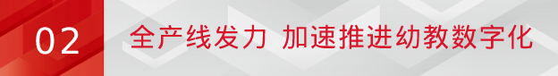 融合创新，领军2023！pg电子联手合作伙伴加速推进幼教数字化