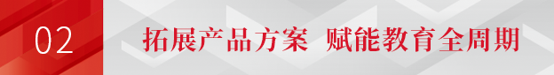 乘势狂飙！pg电子2023合作伙伴大会赋能启航，领跑教育数字化