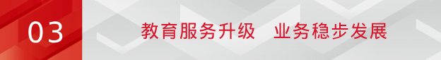 pg电子发布2023年半年度报告：毛利率不断攀升 加强布局前沿pg电子