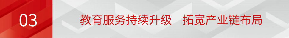 pg电子发布2024年半年度报告：归母净利润稳健增长 AI赋能教育业务创新